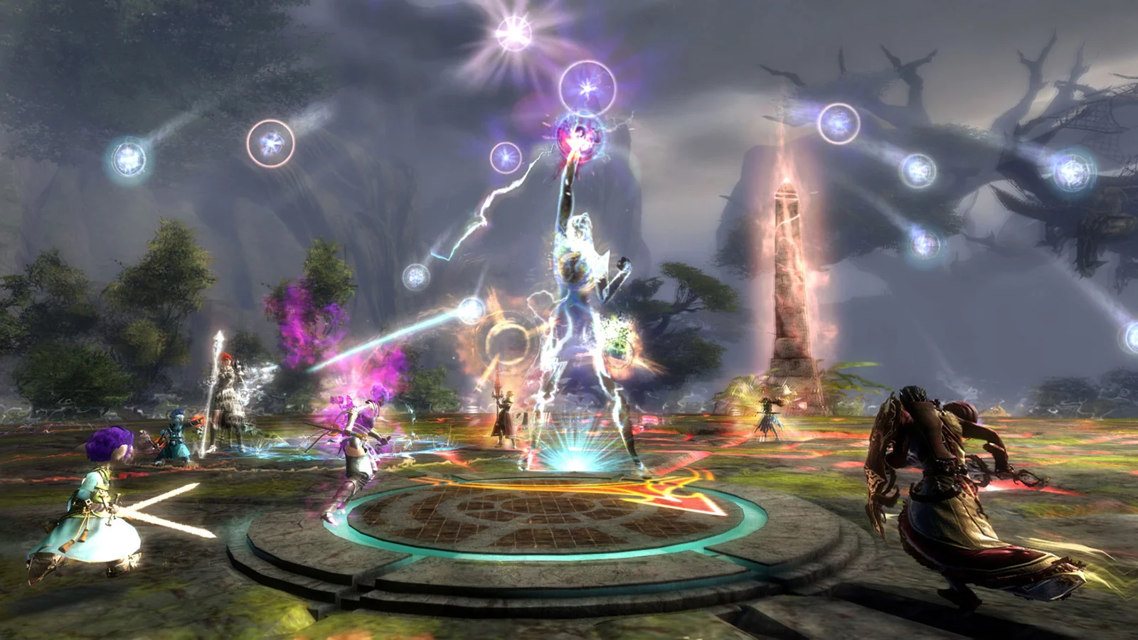 Univers Guild Wars 2